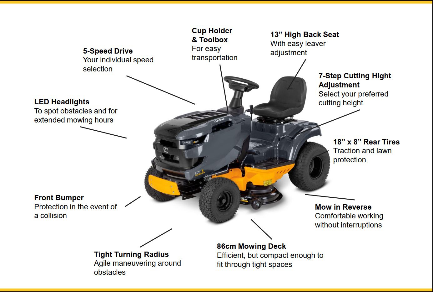 Cub Cadet LT1 S86 2 Cub Cadet LT1-2026-Tech